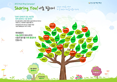 한국장애인재단
모금캠페인 2012 허브링